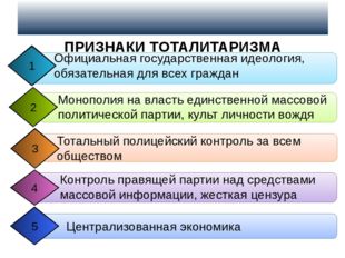 Бывшие лидеры ВЛКСМ просят Путина вернуть в страну государственную идеологию