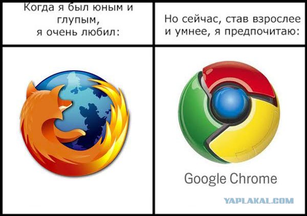 Фотожаба: Когда я был юным и глупым