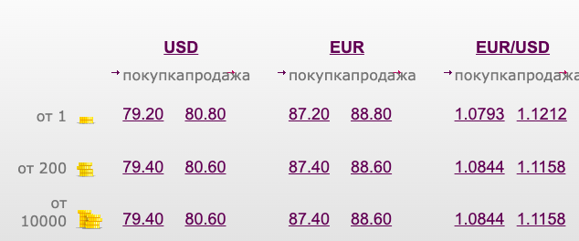 Победная поступь идиотизма по планете – том 11