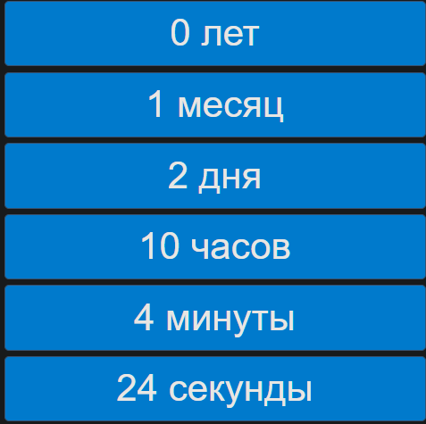 1129 дней без алкоголя