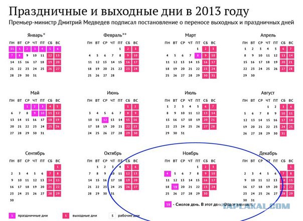 Чемпионат Мира 2014 Бразилия