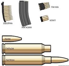 Новый АК-12 с минимальной вертикальной отдачи