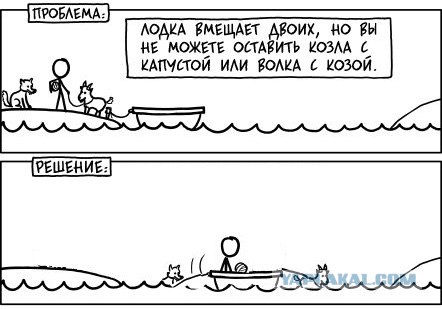 Новое решение старой задачи