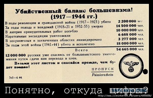 Сталин и ветер истории