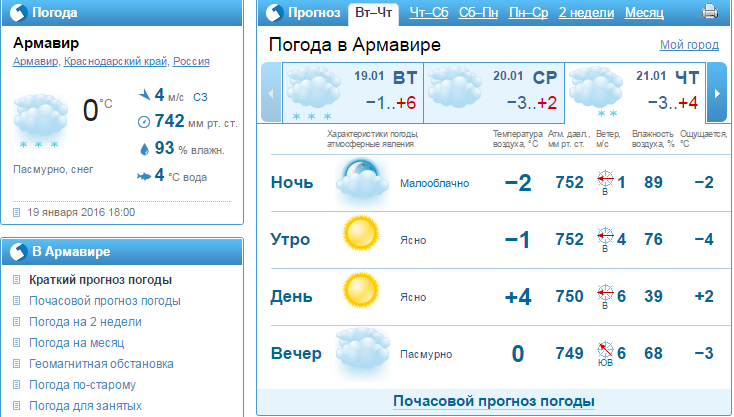 Почасовой прогноз черкесск. Погода в Армавире. Погода в Армавире на неделю. Прогноз погоды Армавир. Погода в Армавире на 10 дней.
