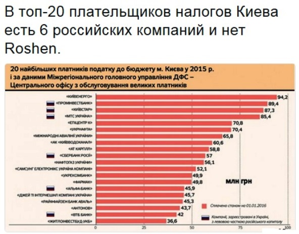Немного политических карикатур