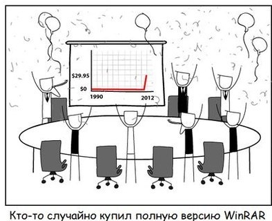 Как я заменил Windows 10 на Linux и ничего не выиграл, а даже наоборот