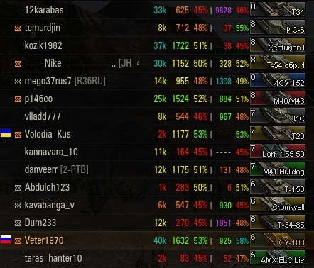 Wargaming 40