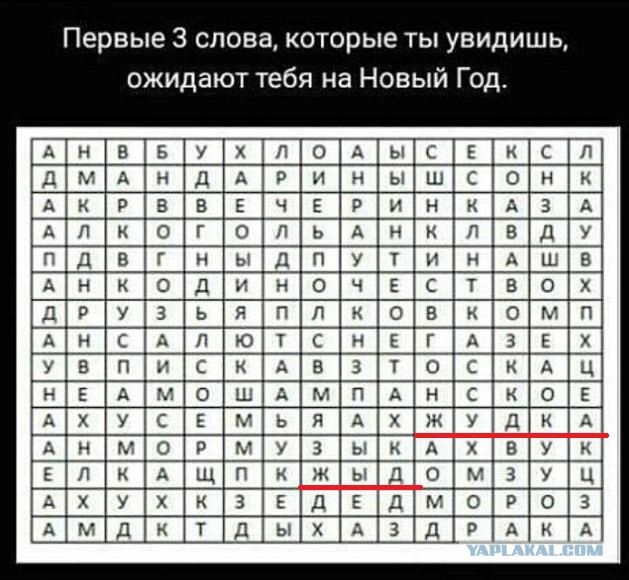 Чего ожидать от Нового года?!