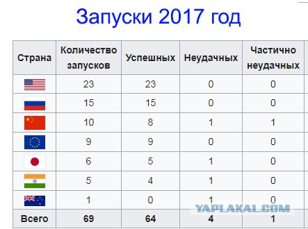 Астронавт рассказал о разгерметизации «Союза» при возвращении в апреле