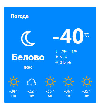 А у вас холодно?)