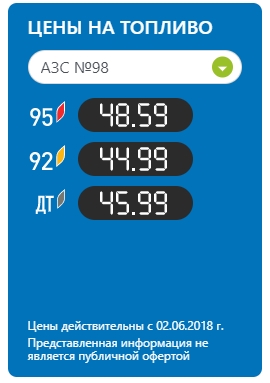 В соцсетях распространяются призывы к бойкоту автозаправок по выходным