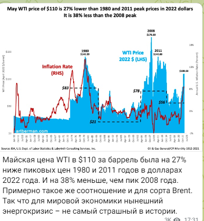Пандемия съехавших крыш. Разновидности болезни. Россия и мир. Часть 36