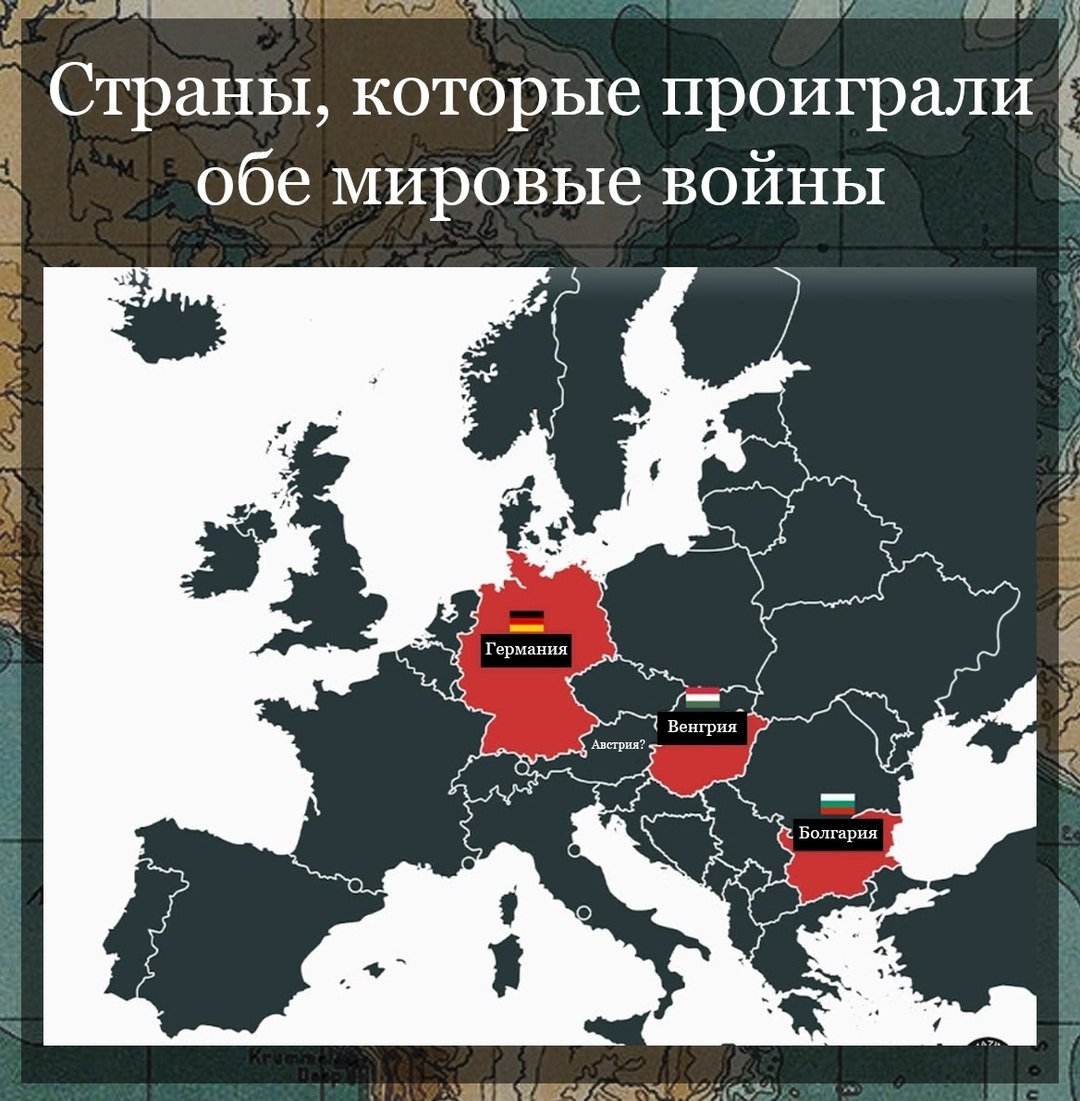 Немного бесполезной инфографики