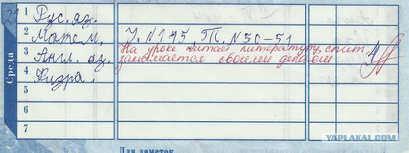 дневник отличника 5 класс. дневник 3 б класс. читательский де. школьный дневник заполненный. дневник 3 б класс.