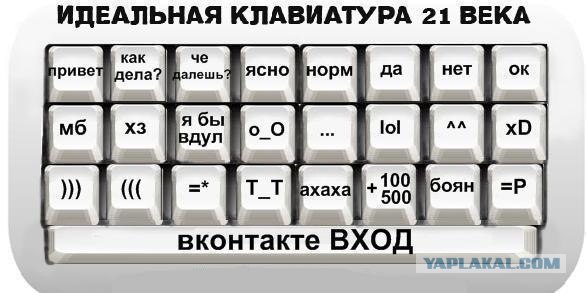 Странная клавиатура