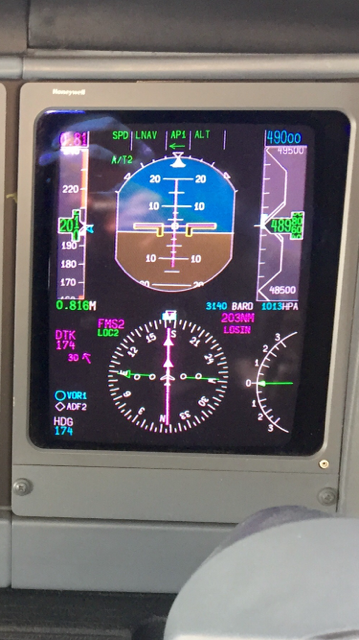 Авиакурьезы и просто необычные фото