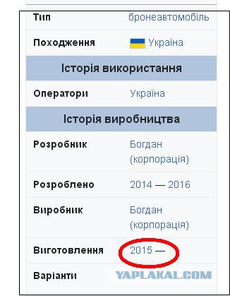 В Украине создали внедорожник, «который не уступает “Хаммеру”»