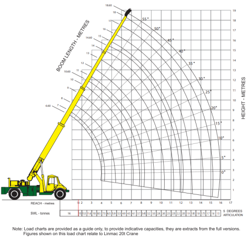 Спасайся, кто может!