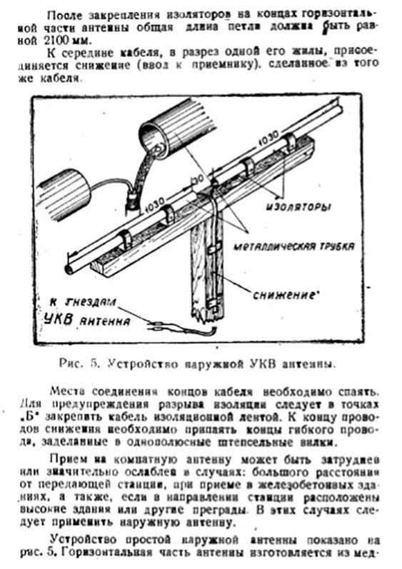 Хотите стать радиоинженером? Прочтите инструкцию к ламповой радиоле СССР 1958 года