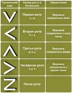 Пандемия. Коронавирус. Россия и мир. Часть 30.