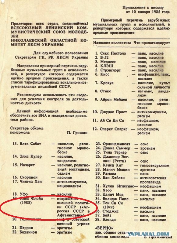 Чёрный список музыкантов в РФ
