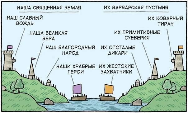 Заявление МИД России в связи с террористическим актом  на Крымском мосту