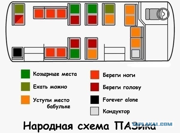 ПАЗики - какого...вы до сих пор на конвеере?!