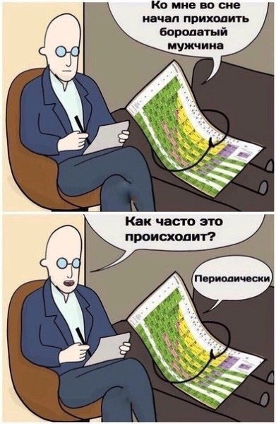 Нуштош 30.05.2024