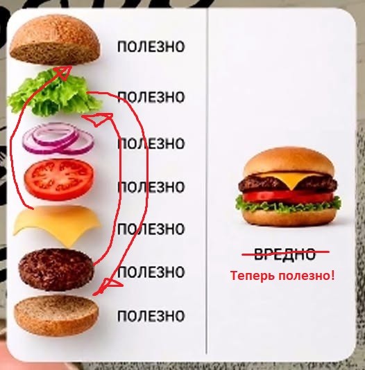 Картинки для деградации 274 (разной степени свежести)