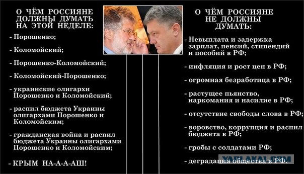 Дефолт на Украине состоялся