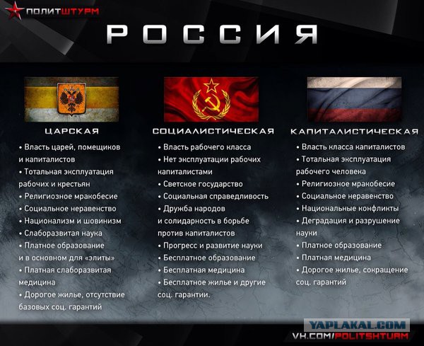 Бензоколонка,  говорите?