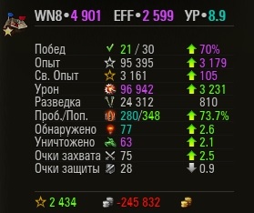 Wargaming 42