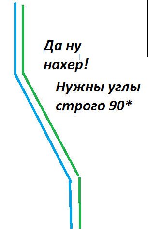 Не думал, что такое возможно в российской провинции