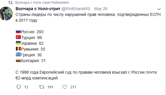 Готовить жрать еще 8 лет
