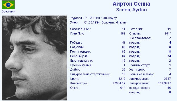 Игра на ЯПе: Угадай АВТО-2