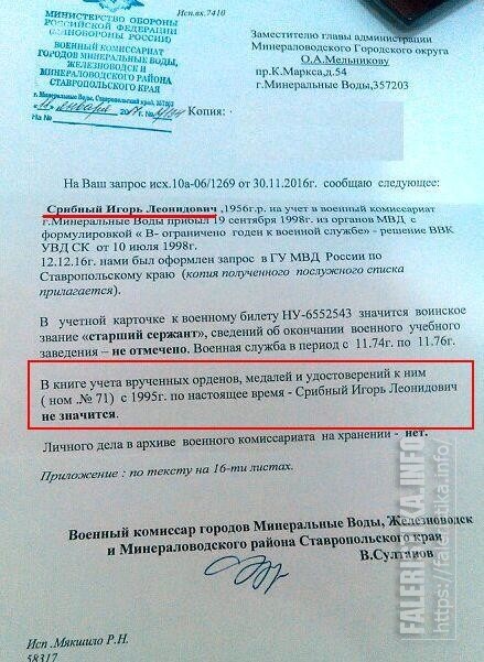За что так не любят казаков?