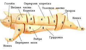 Доброты пост