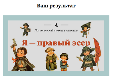 Тест - Ваше место на политическом компасе 1917