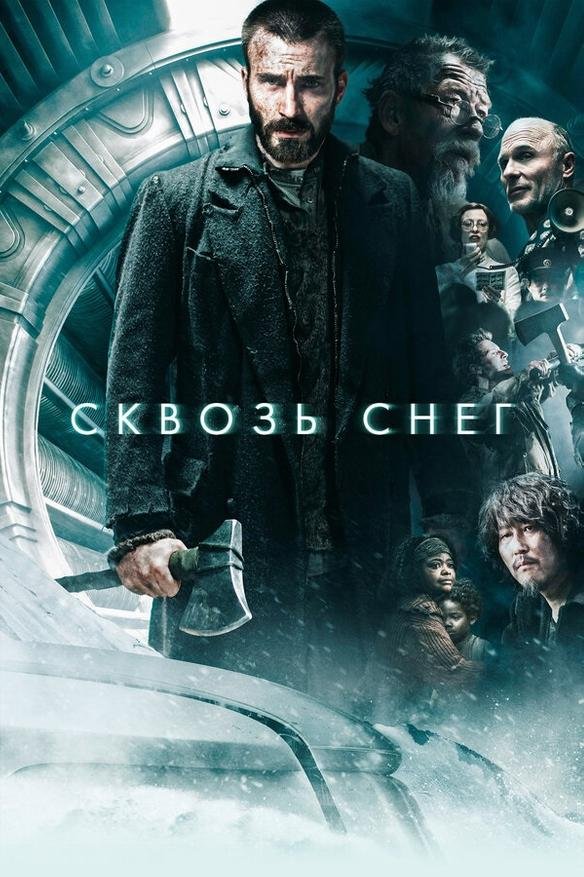 5 фантастических фильмов-антиутопий про тоталитарные общества будущего