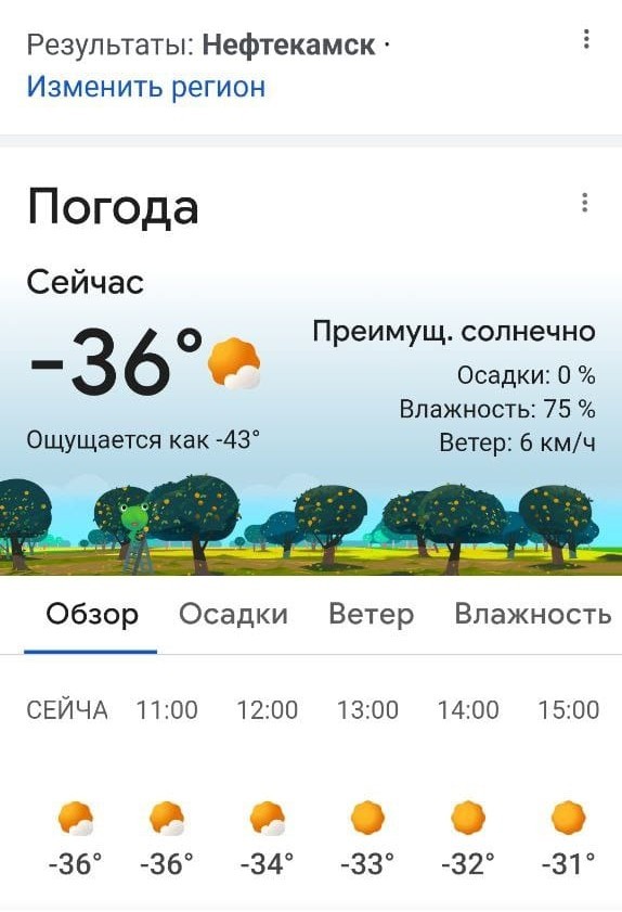 Всего понемногу. От 08.12.23
