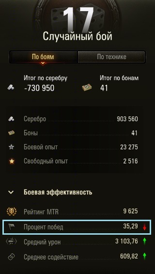 Wargaming 62