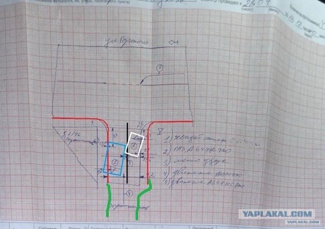 Господа! Помогите определить виновника ДТП.