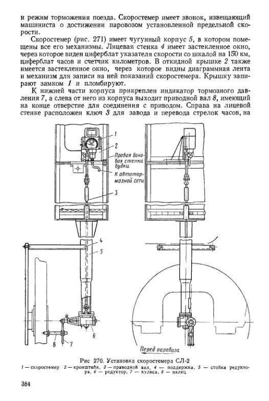 Поясните за паровоз