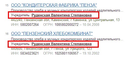 12 фактов о жизни единоросса
