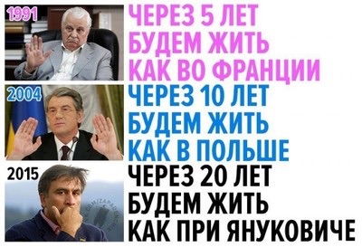 Падение цен на нефть это часть войны против России