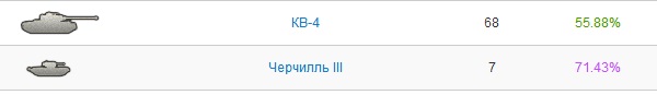 Wargaming 32
