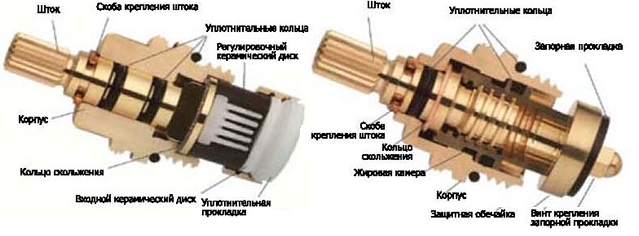 Кран букса