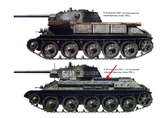 Т-34 41-го и его «ахиллесова пята» глазами немецкого артиллериста