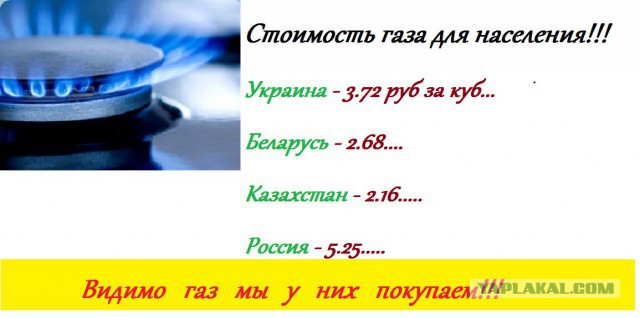 Захотел я тут газ на дачу. чем черт не шутит